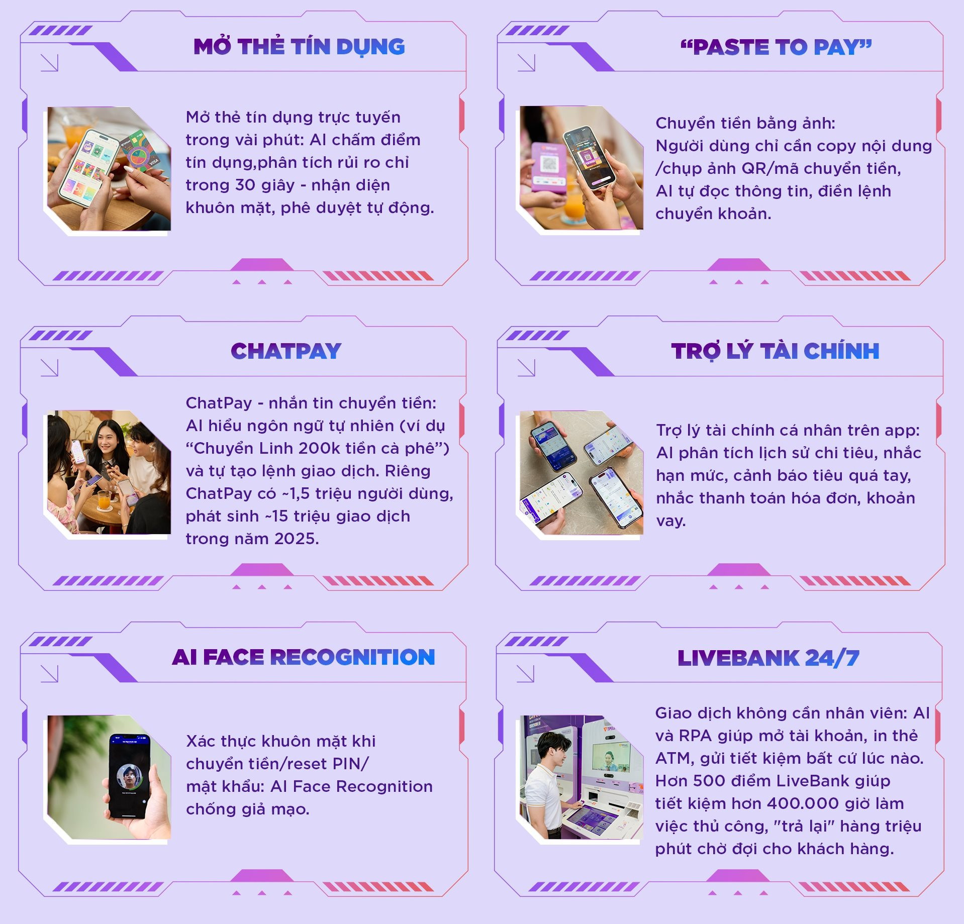 tpbank-layout_03_cut1.jpg