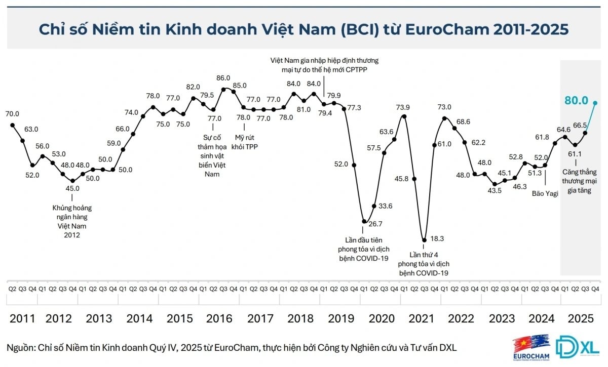 bieu_do_1.jpg