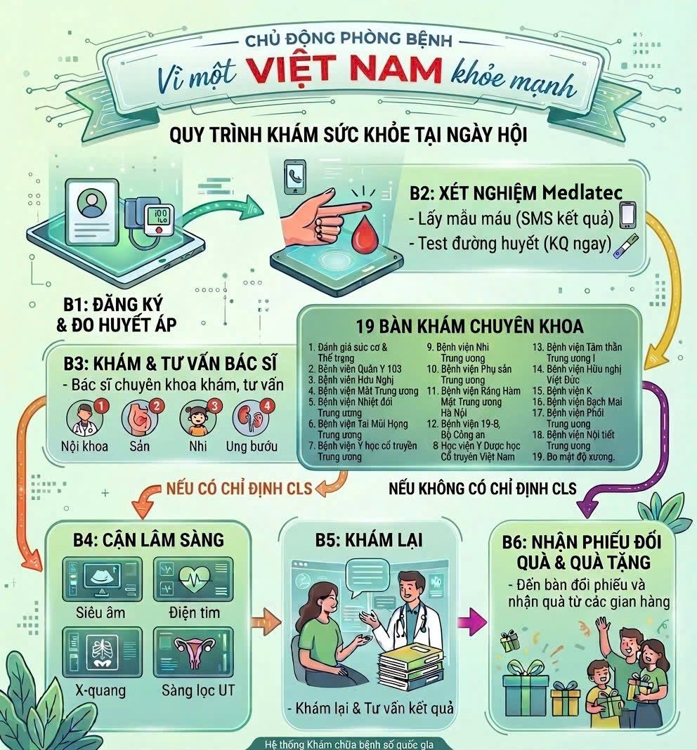 ngaysuckhoetoandan.jpg