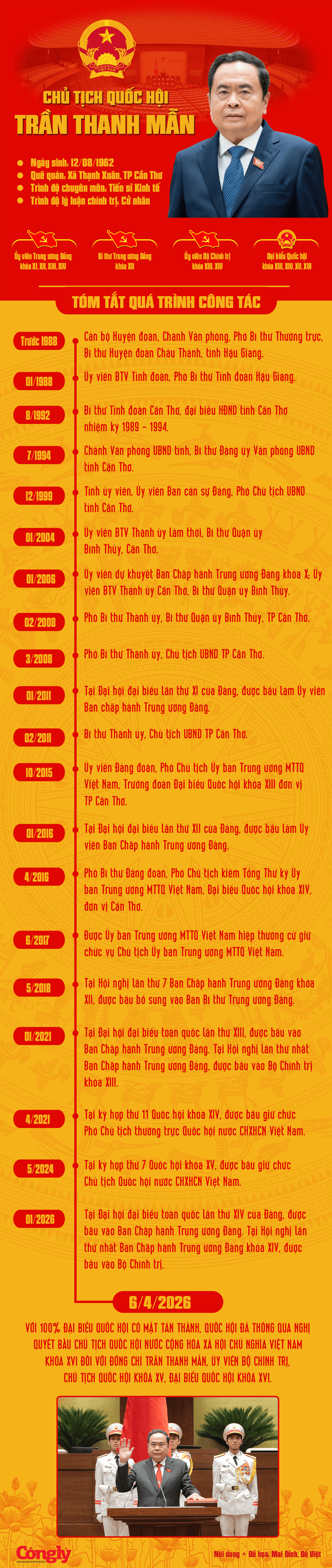 ctqh-man-tuyen-the.png