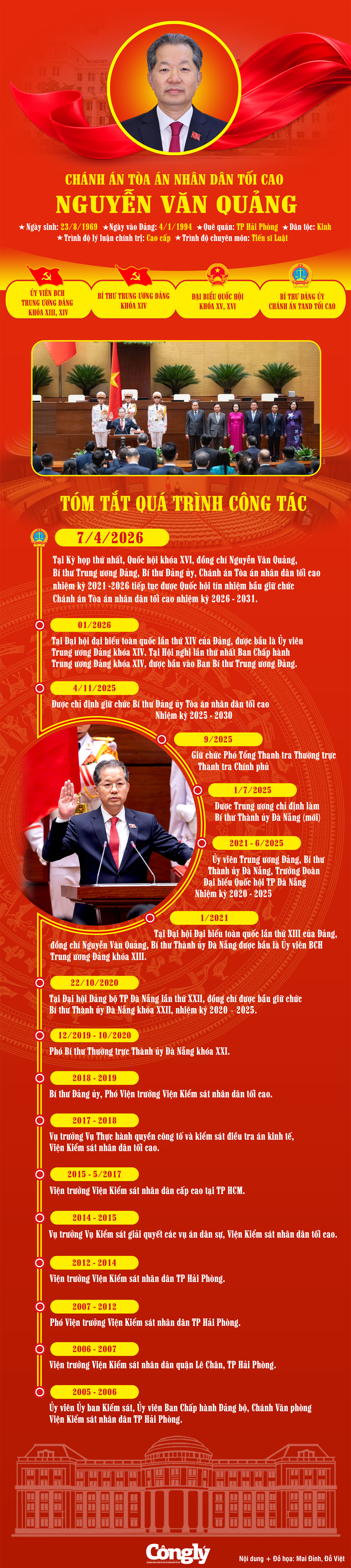 ca-tandtc-nguyenvanquang-26-31-new-.png