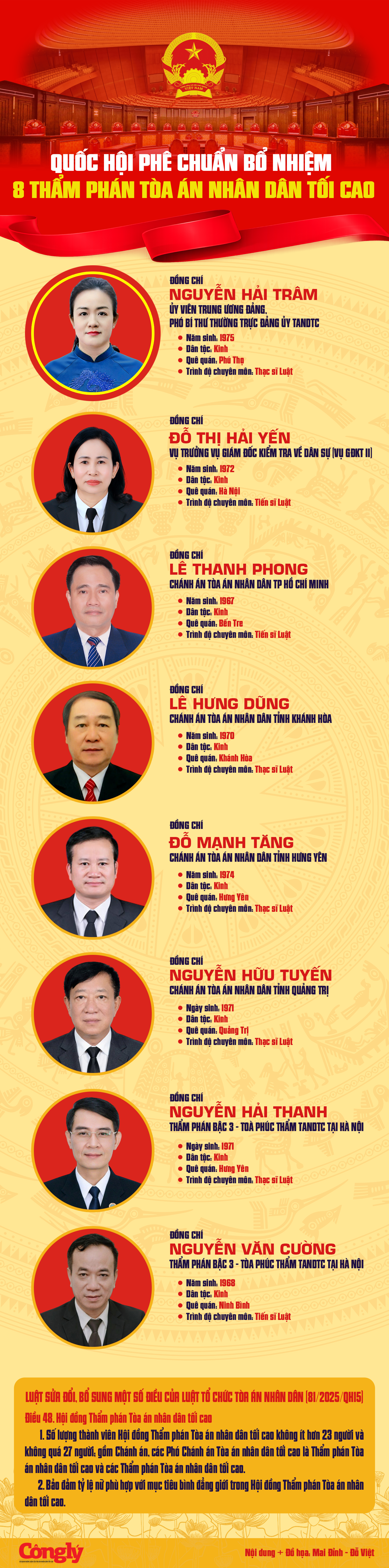 8thamphan-tandtc(1).png