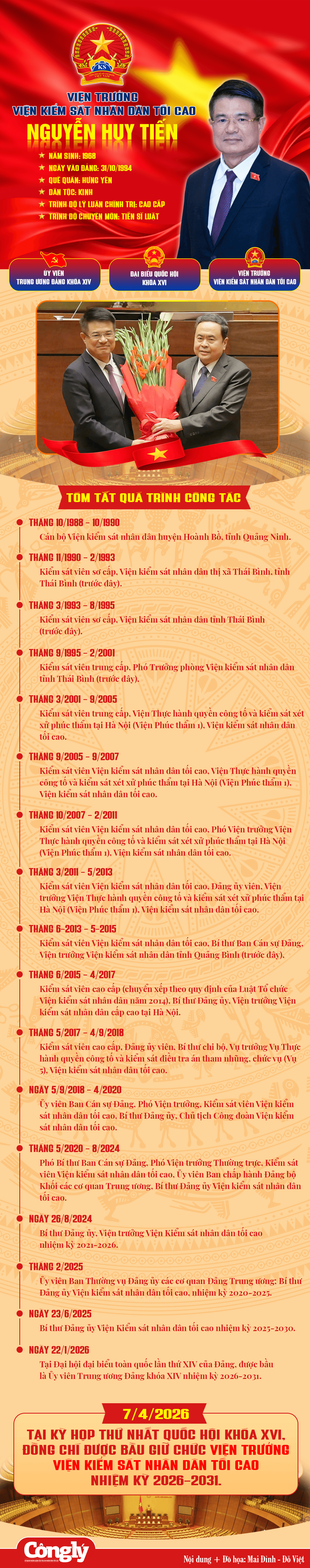 nguyenhuytien-vksndtc.png