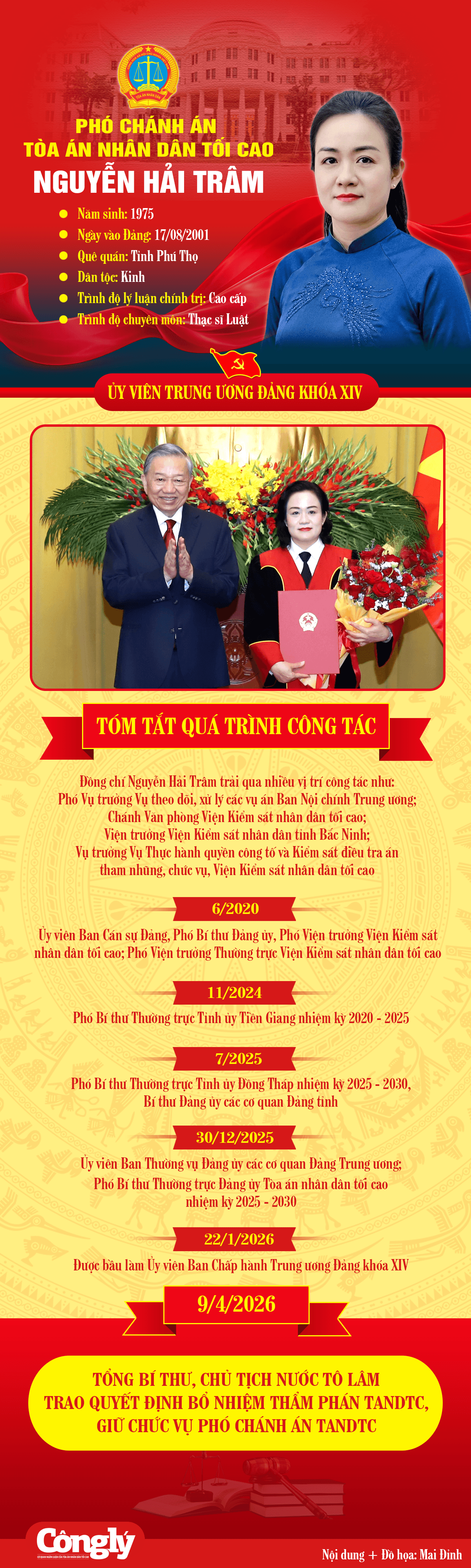 pca-tandtc-nguyen-hai-tram.png