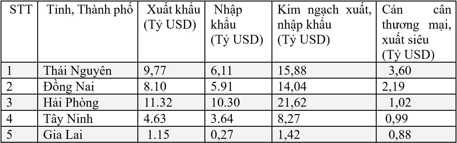 thai-nguyen-1-.jpg