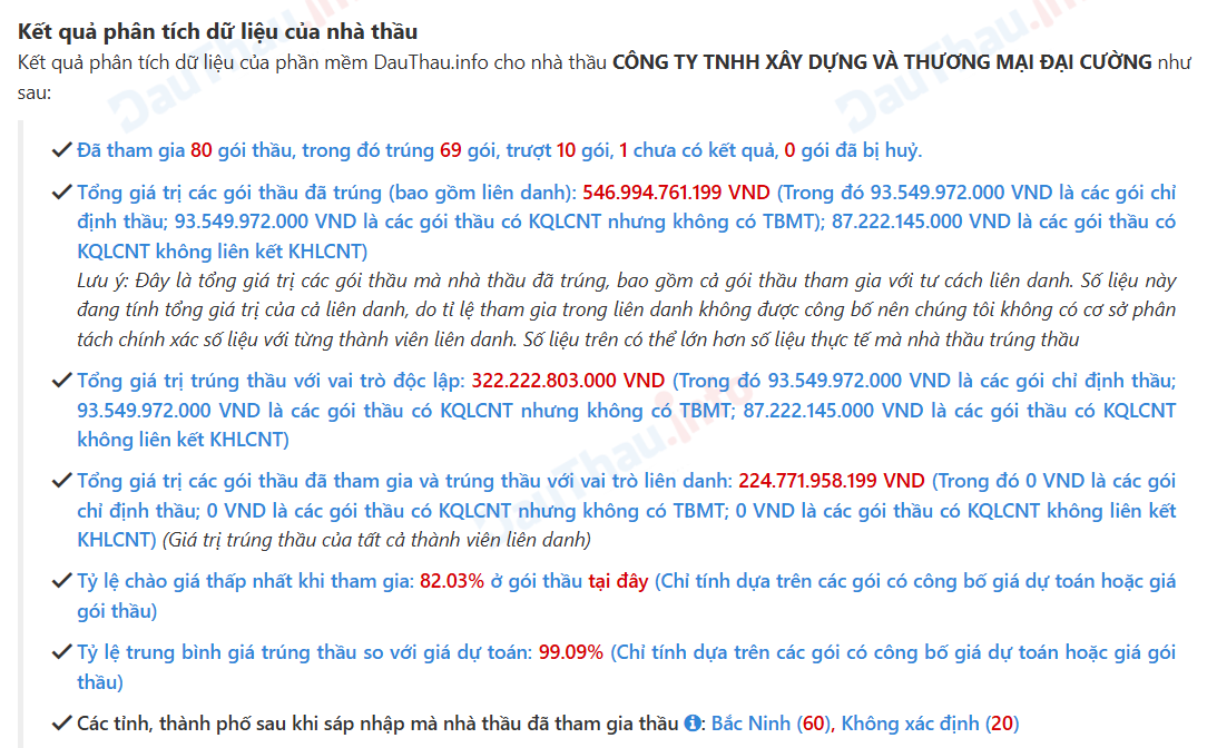 dai-cuong-.png