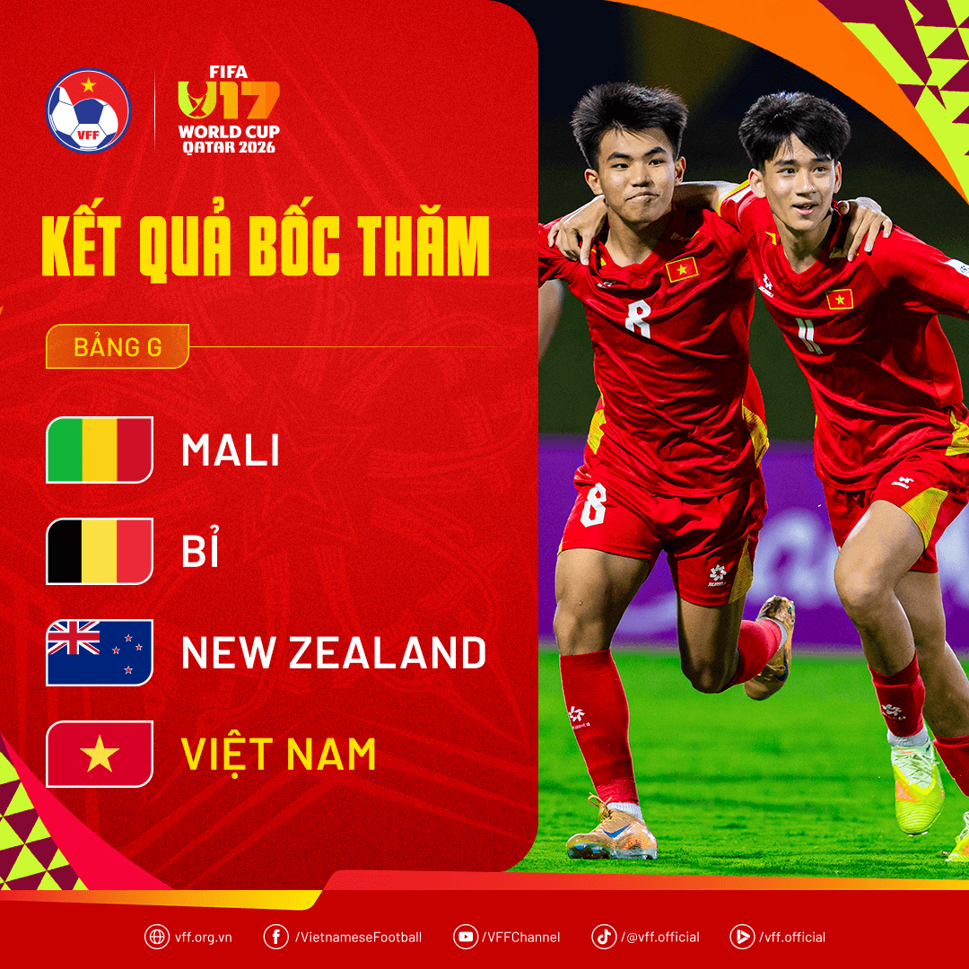 draw-fifau17worldcup2026.png