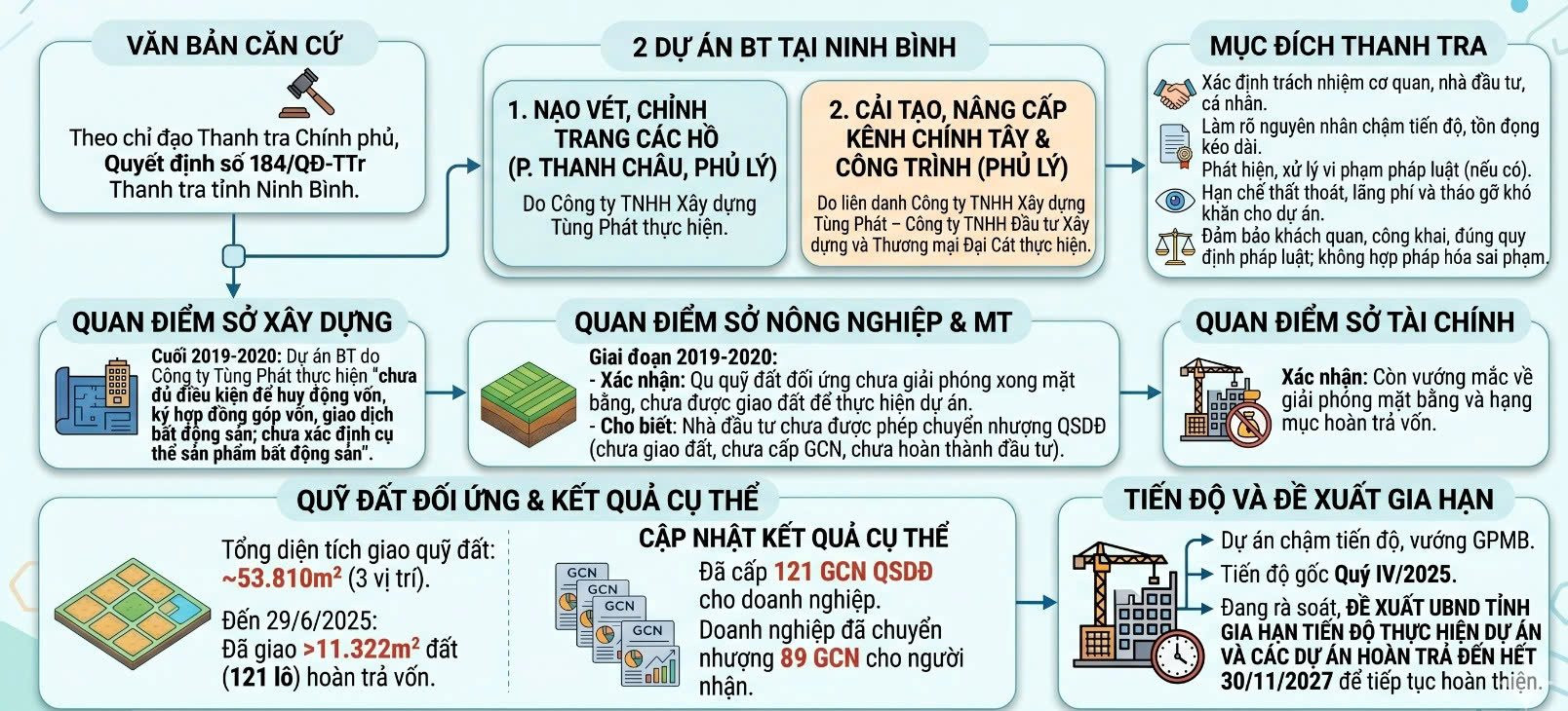 tom-tat-noi-dung.jpg