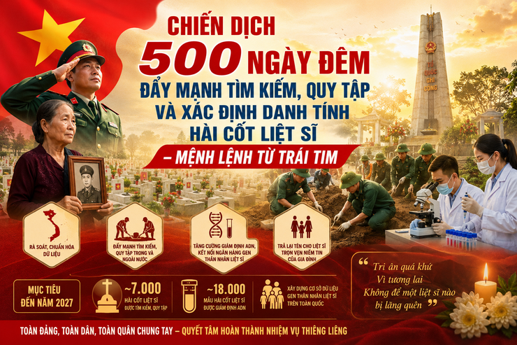 500-ngay-dem-17797674116701421160049.png