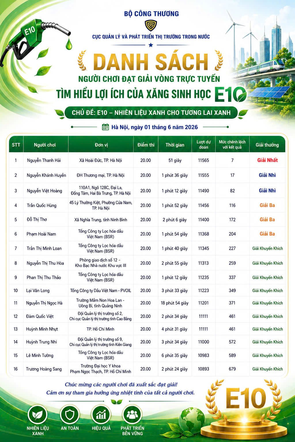 anh-3-quan-ly-thi-truong.jpg