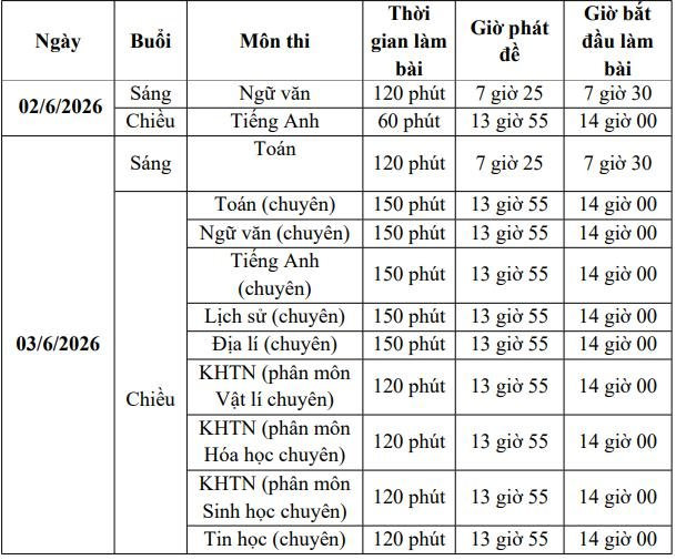 lich-thi-vao-lop-10-tay-ninh.jpg
