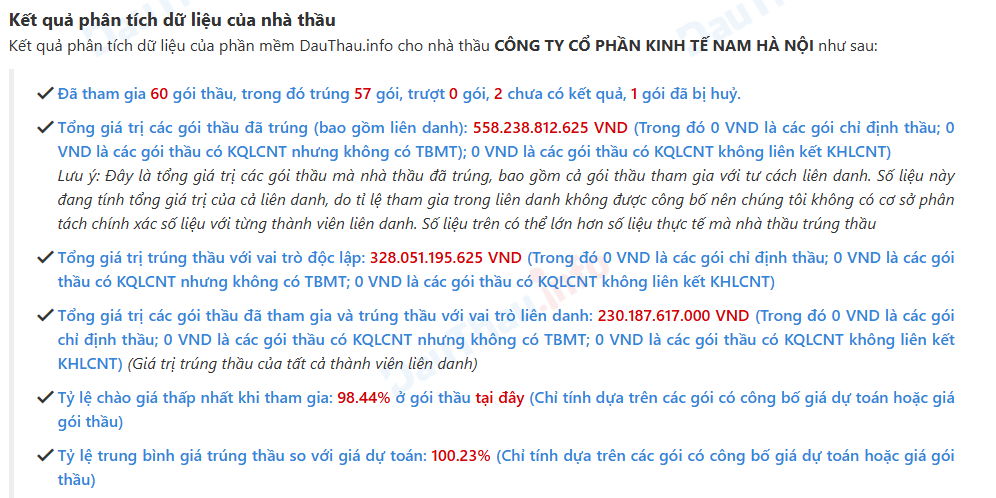 tong-gia-tri-trung-thau.png