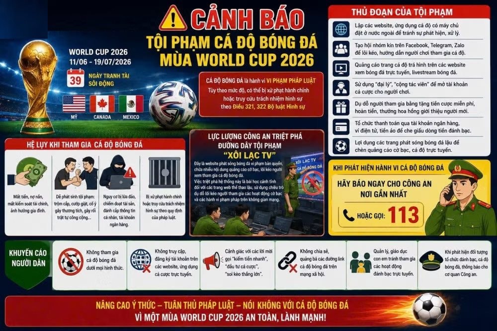 canh_bao_toi_pham_ca_do_bong_da.jpg