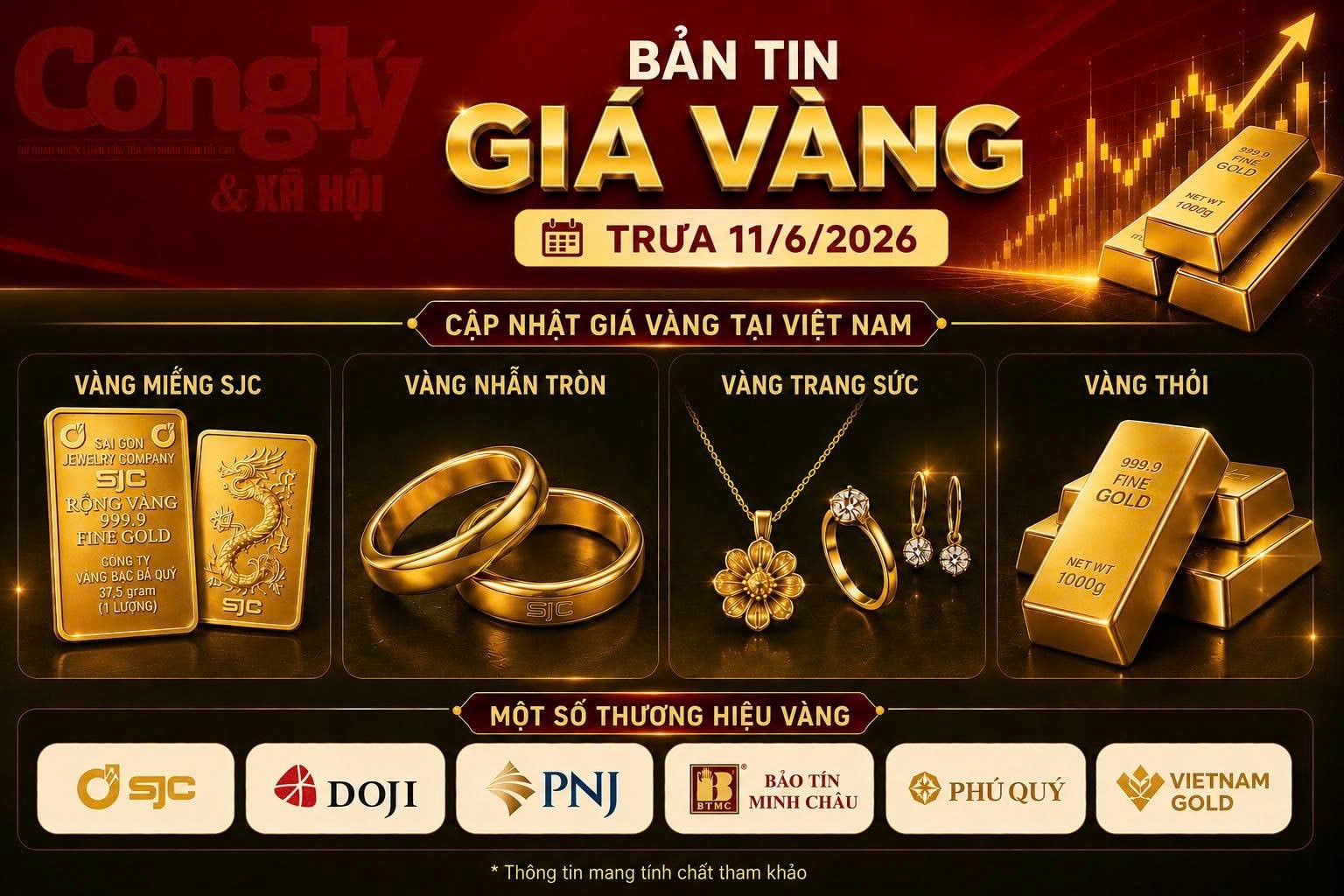 gia-vang-trua-11.6.jpg