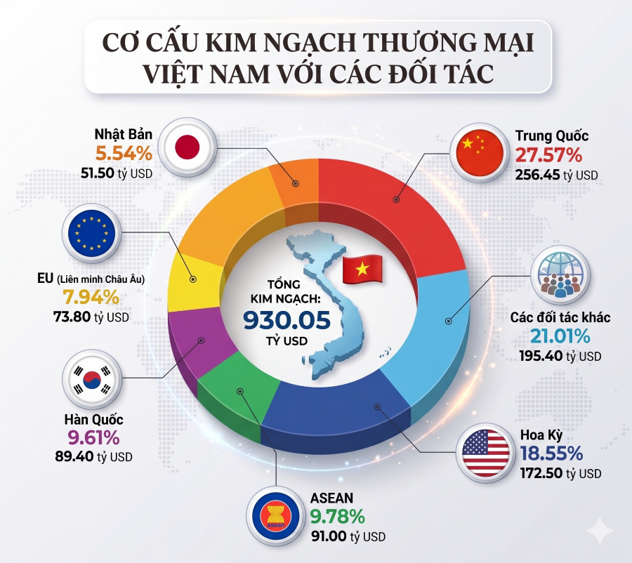 01-thuong-mai(1).png