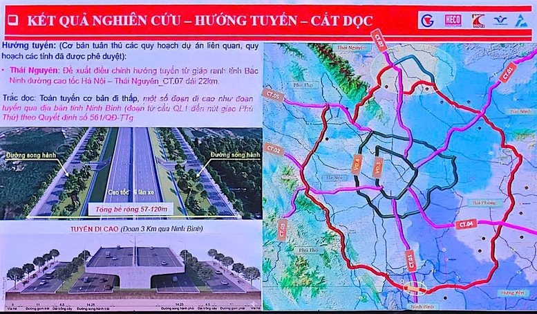 thanh-lap-hoi-dong-tham-dinh-du-an-duong-vanh-dai-5-vung-thu-do-ha-noi.jpg