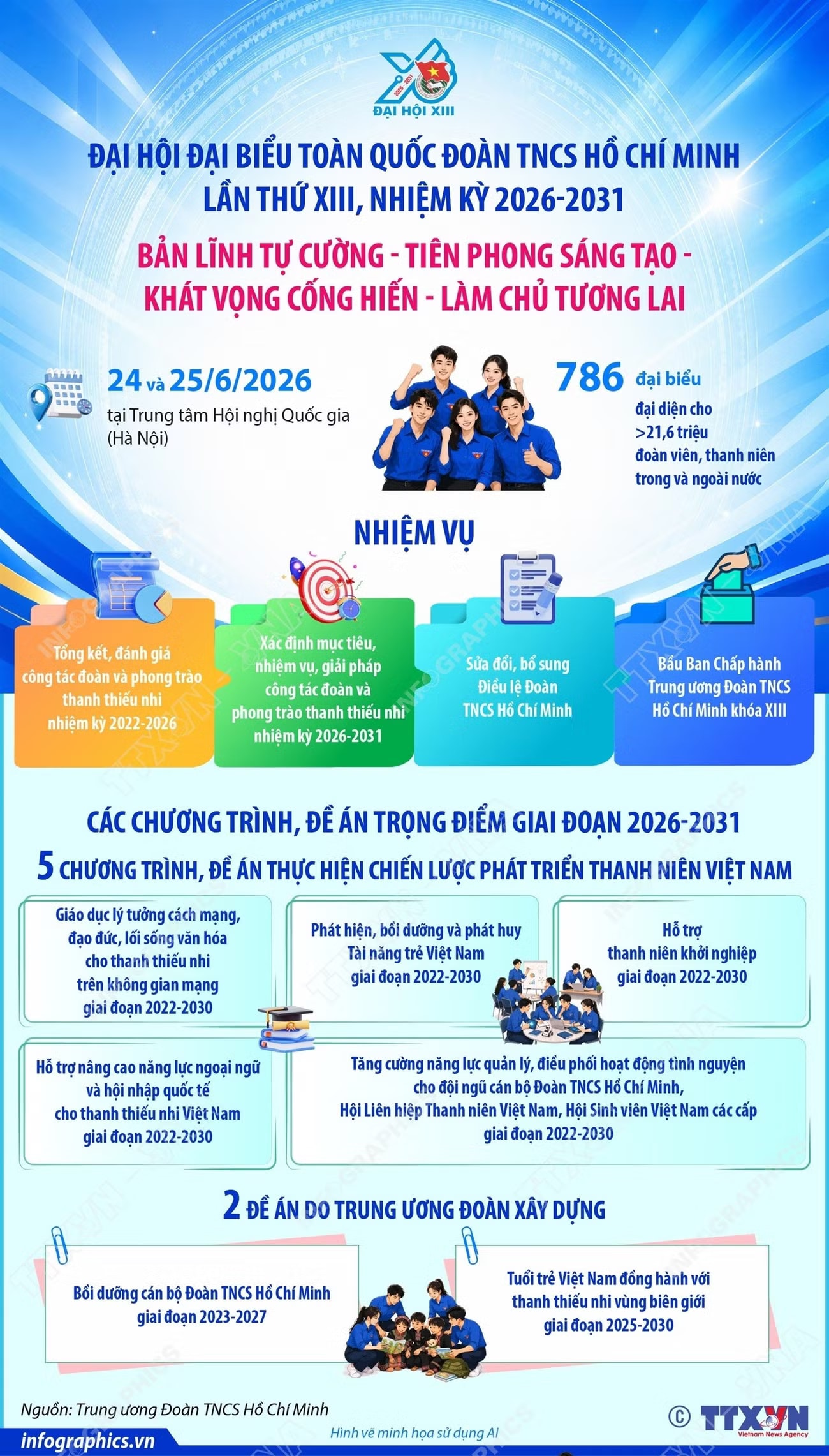 info-doan-thanh-nien.jpg