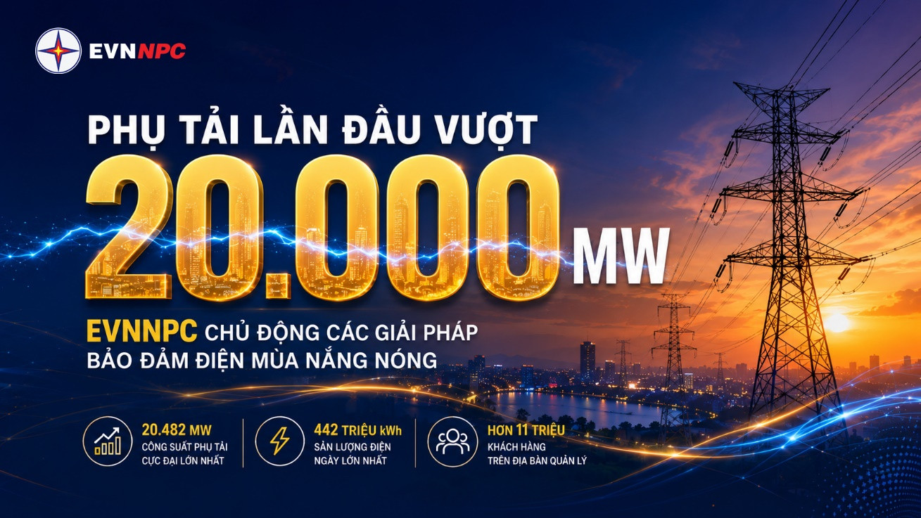 Nhân viên Công ty Điện lực Hà Tĩnh sửa chữa bảo dưỡng hệ thống lưới điện