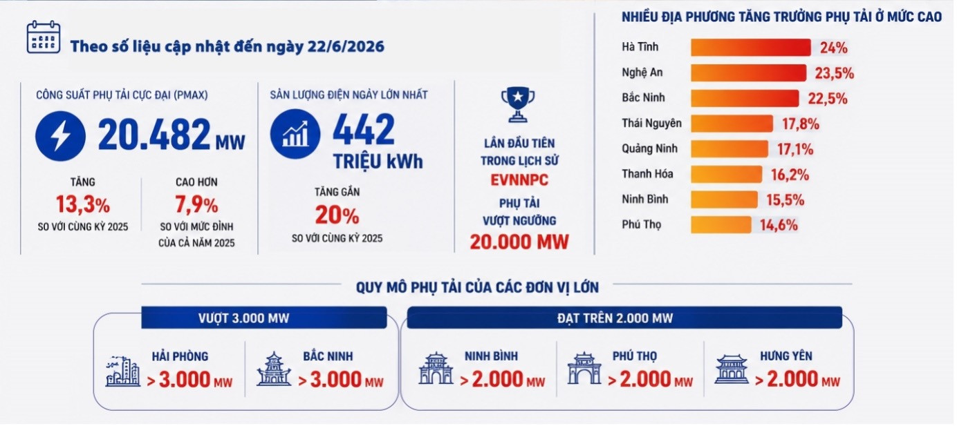 nong2jpg1782299263.jpg