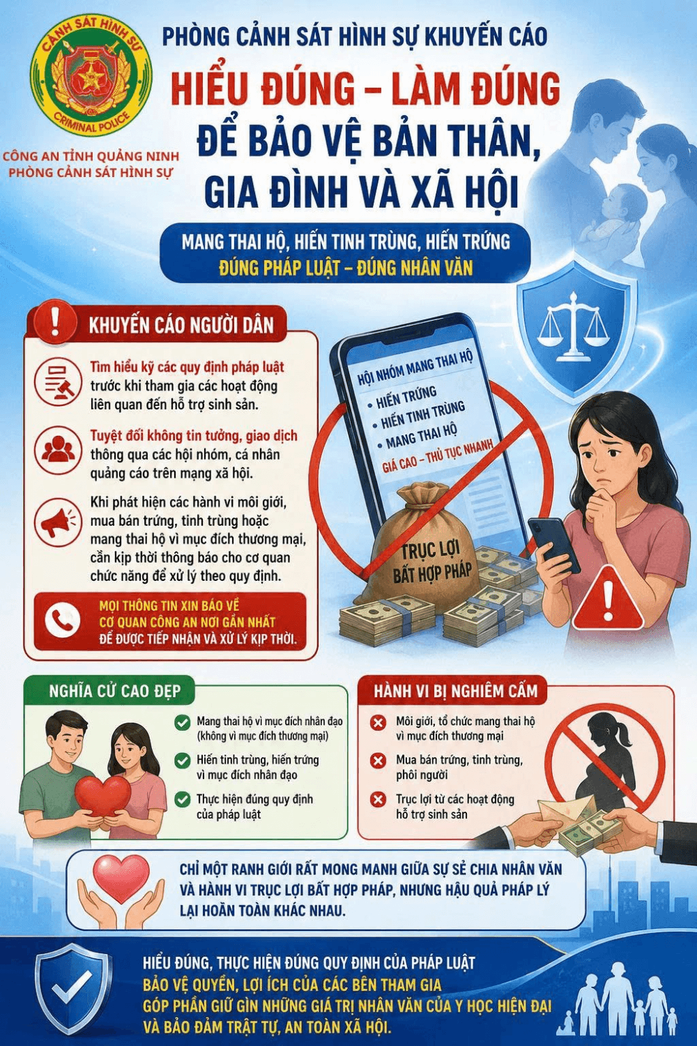 hiểu đúng
