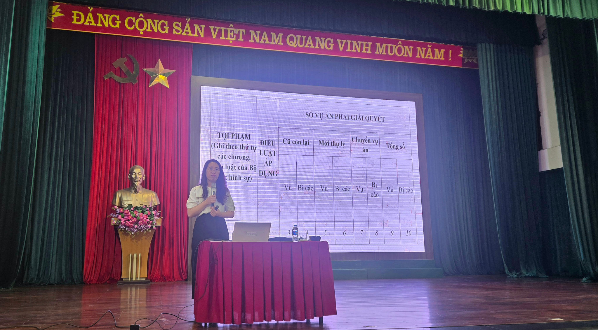 Tập huấn