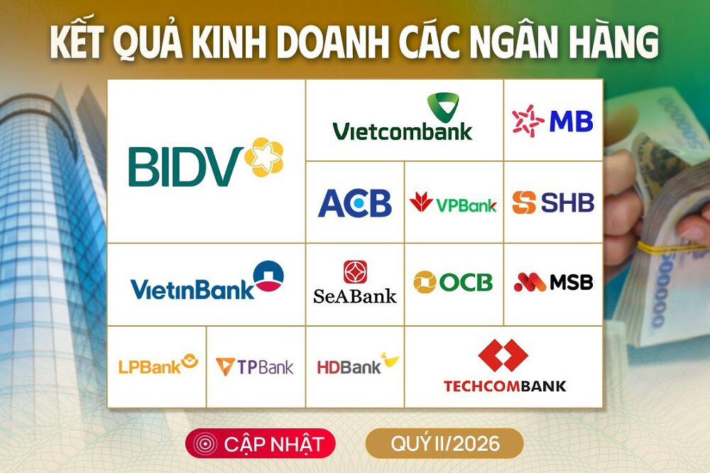 avatar-facebook-ket-qua-kinh-doanh-ngan-hang-quy-ii-2026071710343694-avatar-fb-20260723075836235.jpg