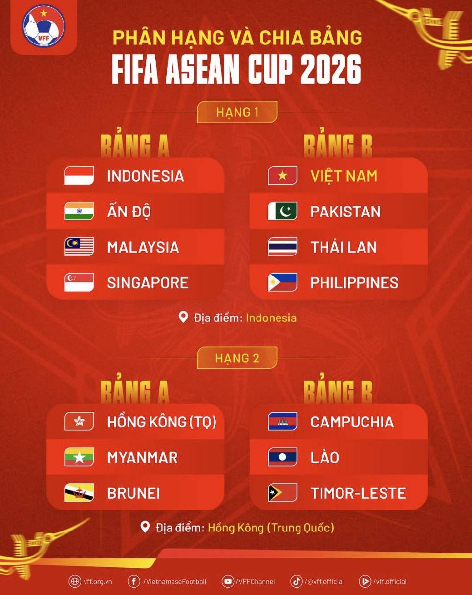 bang-dau-fifa.jpg