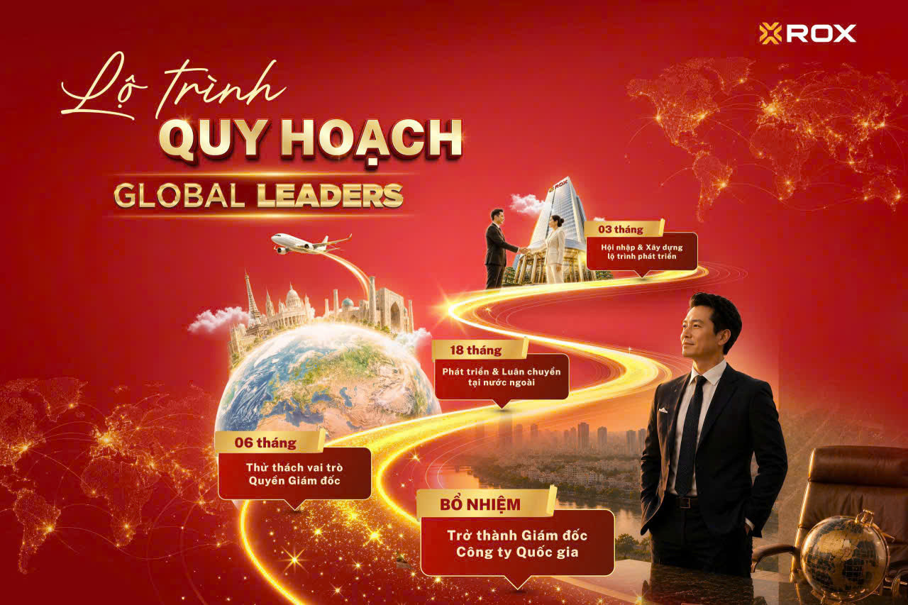 Lộ trình quy hoạch Global Leaders. 
