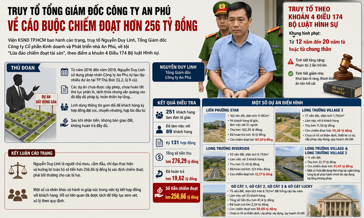 ChatGPT Image 21_54_02 12 thg 8, 2026