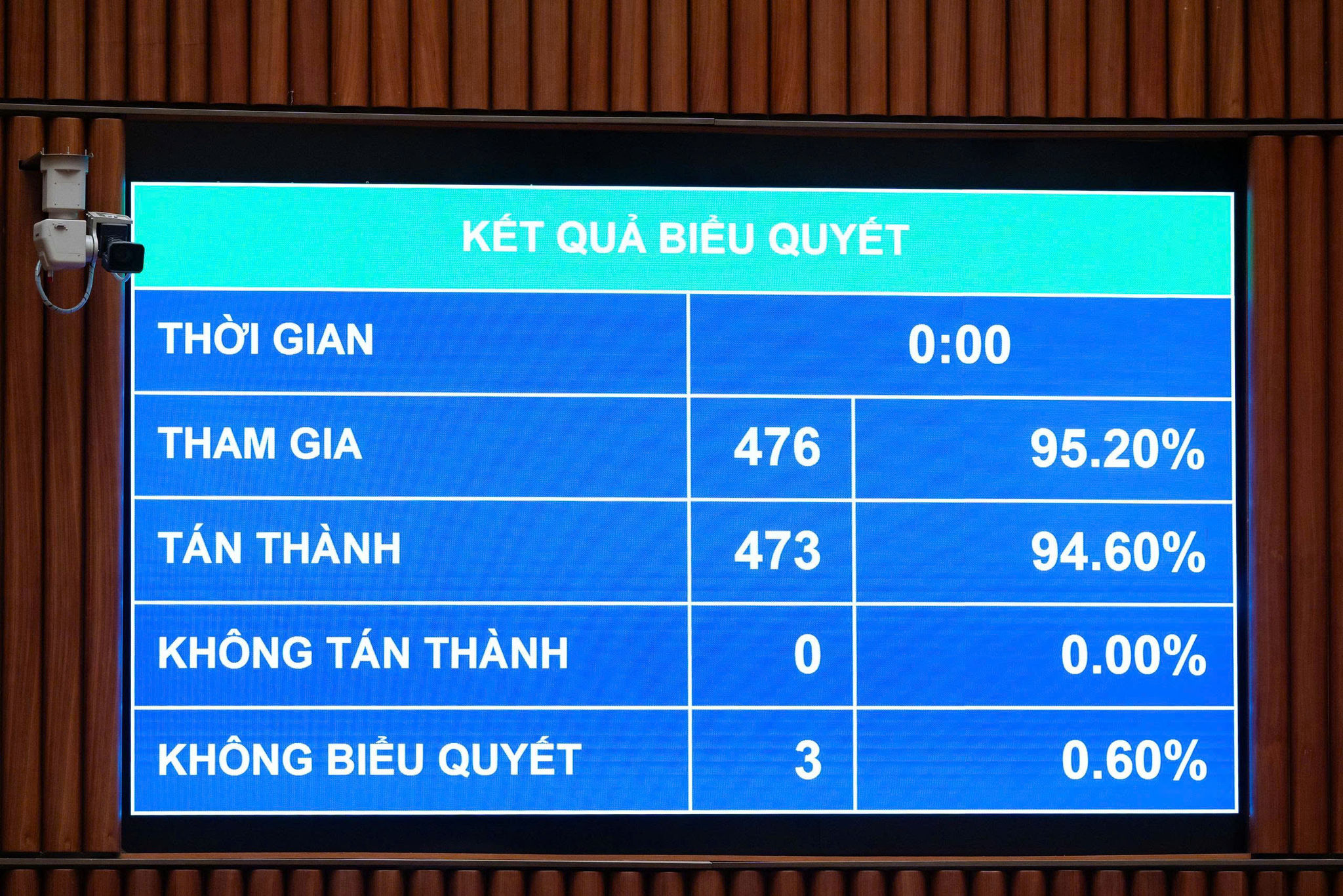 thong-qua (1)