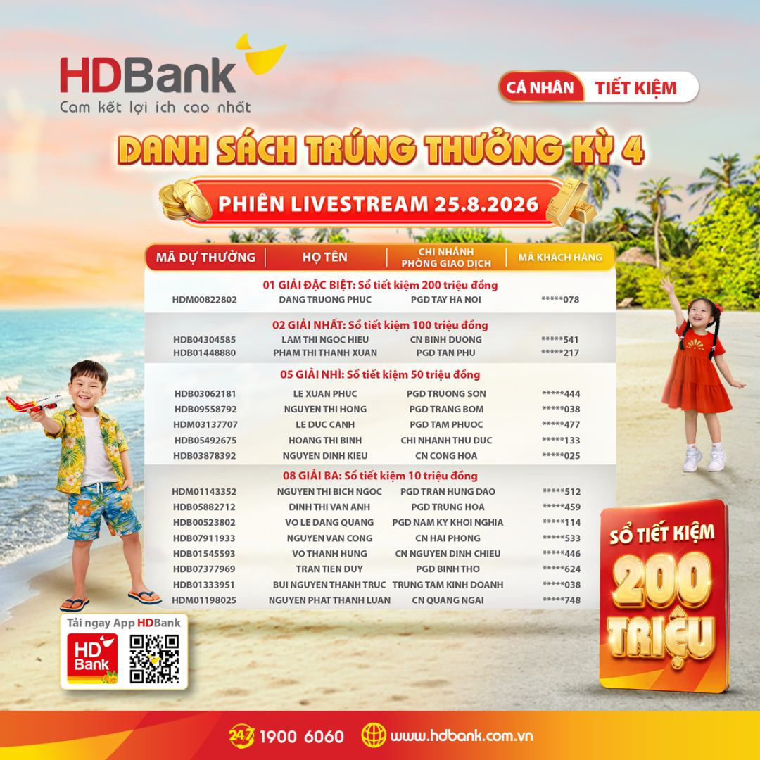 HDbank