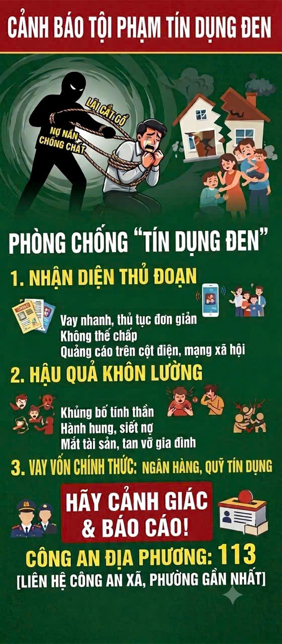 tin dung den