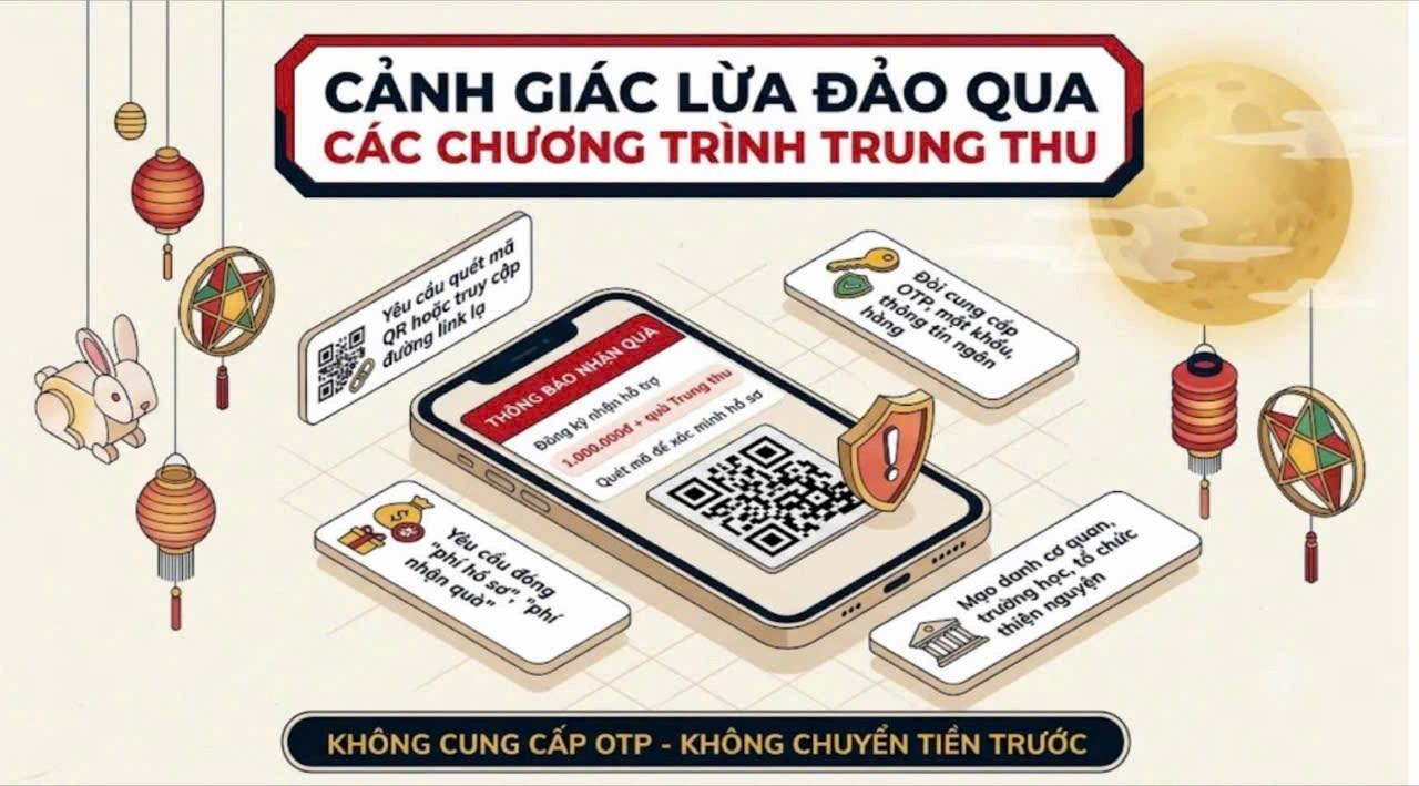 trug thu HP