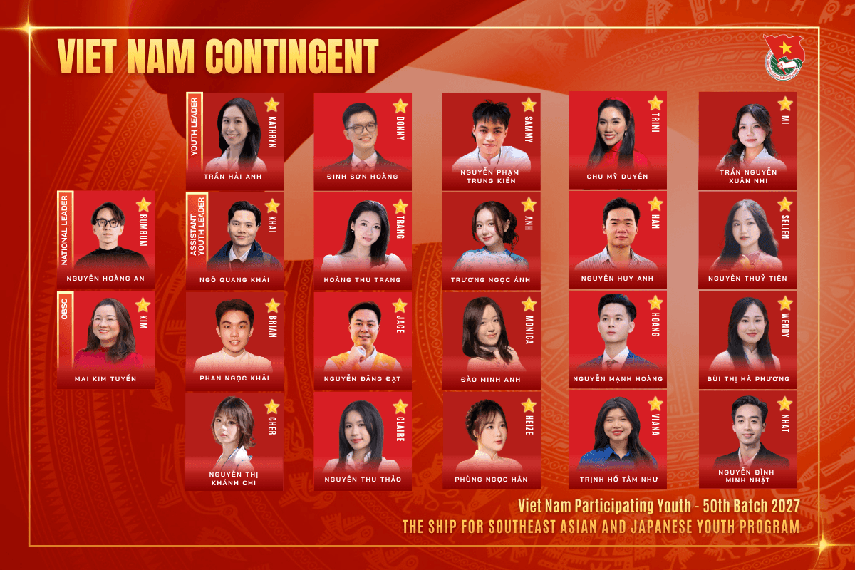 22 thành viên tham dự Chương trình Tàu Thanh niên Đông Nam Á - Nhật Bản 2027