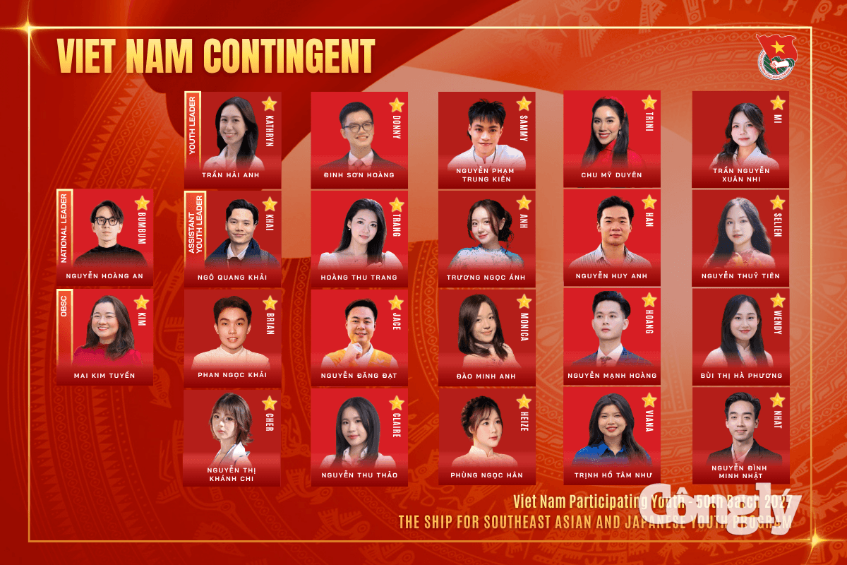 Poster Toàn đoàn