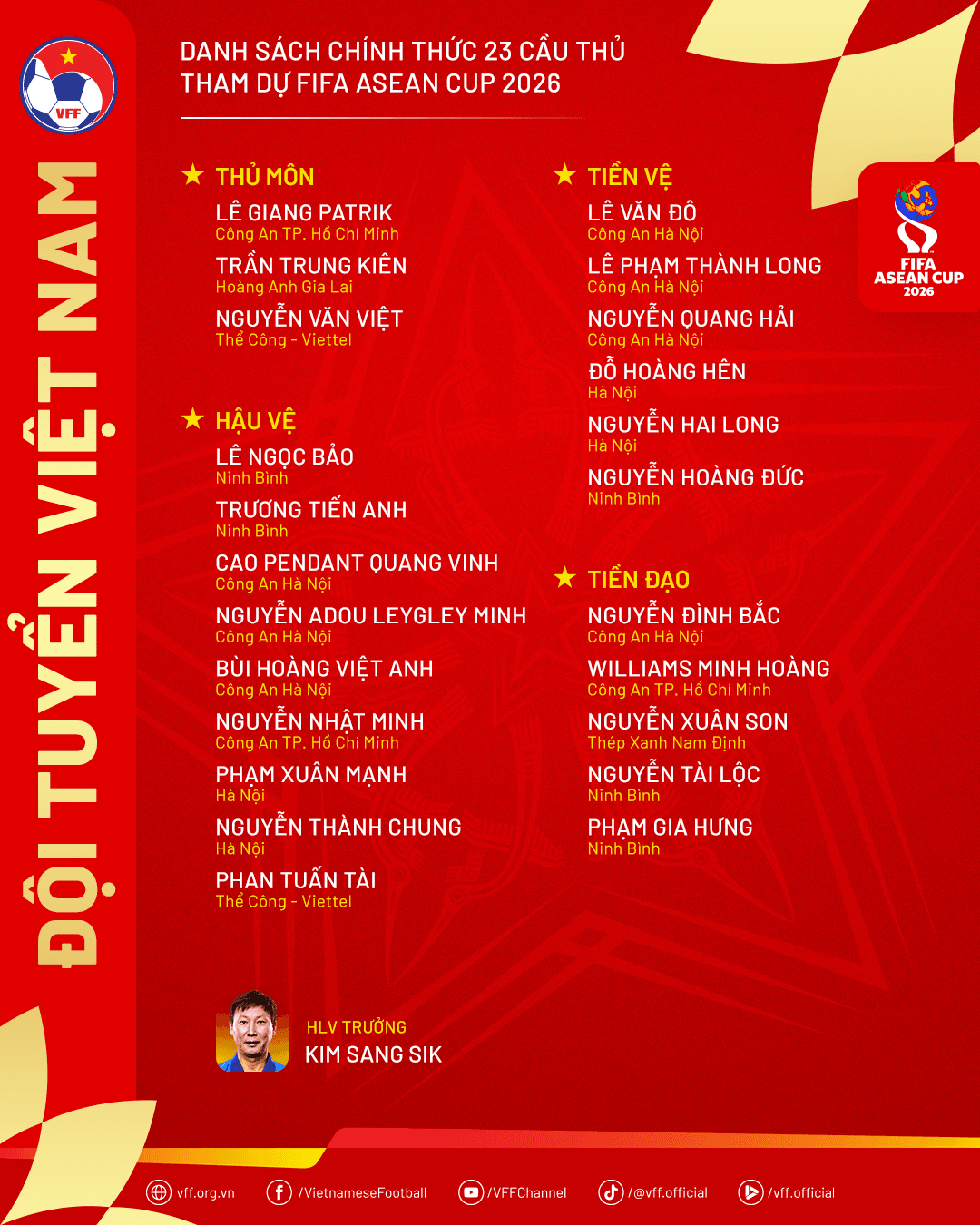 DanhSach-DTVN-FIFAASEANCup2026 (1)