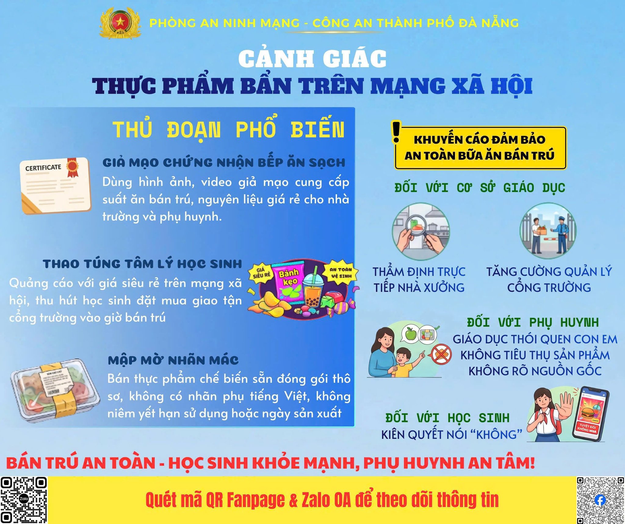 Phòng An ninh mạng Công an thành phố Đà Nẵng khuyến cáo phụ huynh, nhà trường và học sinh nâng cao cảnh giác khi tiếp nhận quảng cáo, mua bán thực phẩm trên mạng xã hội. (Ảnh: CA)