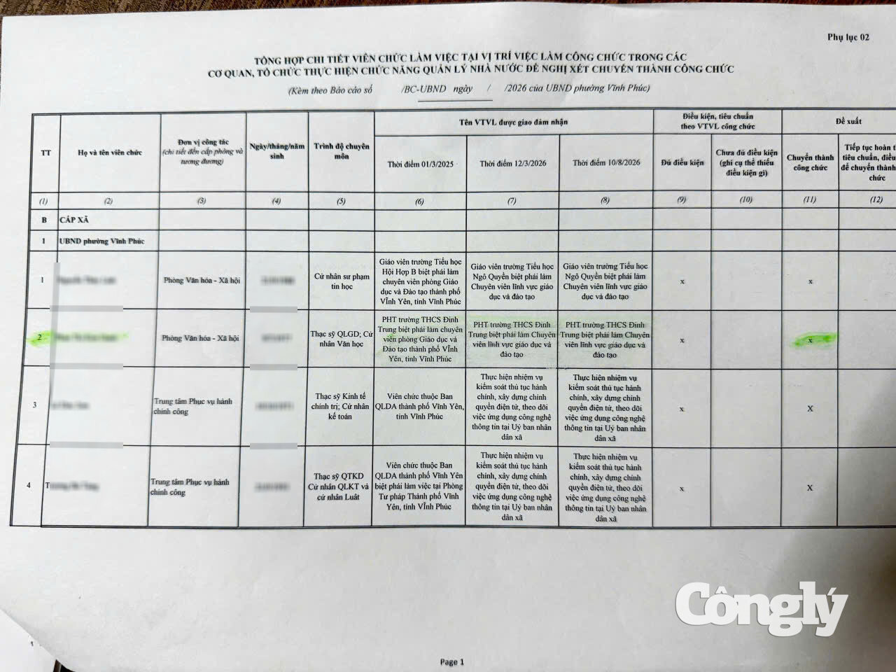 Phụ lục