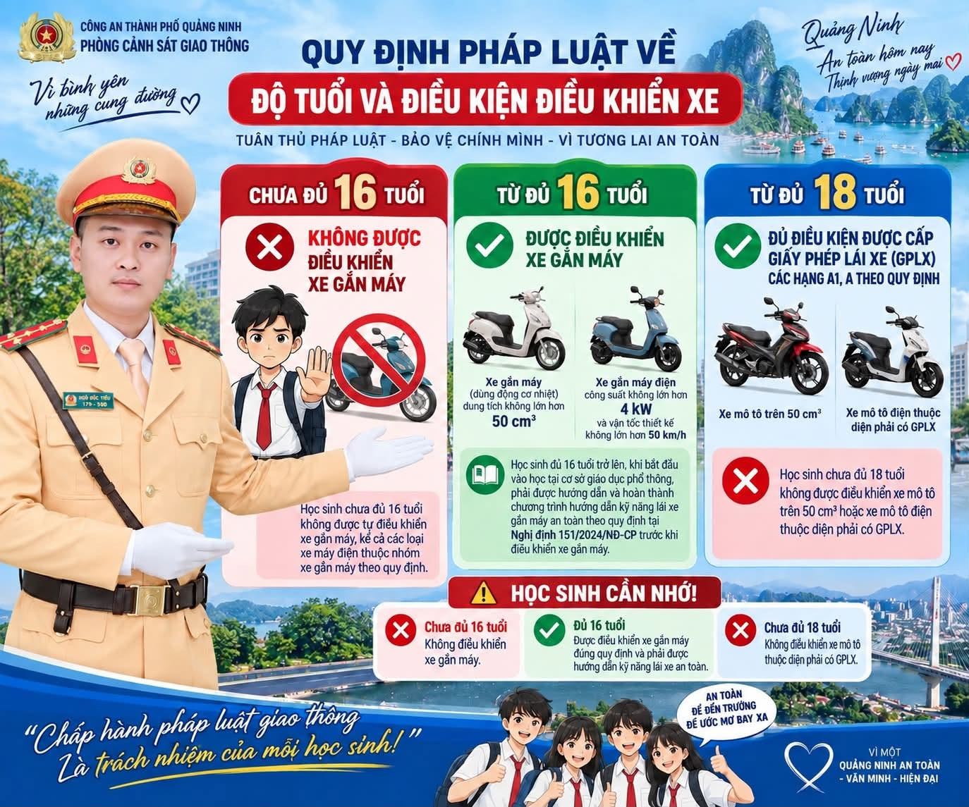 phụ huynh 