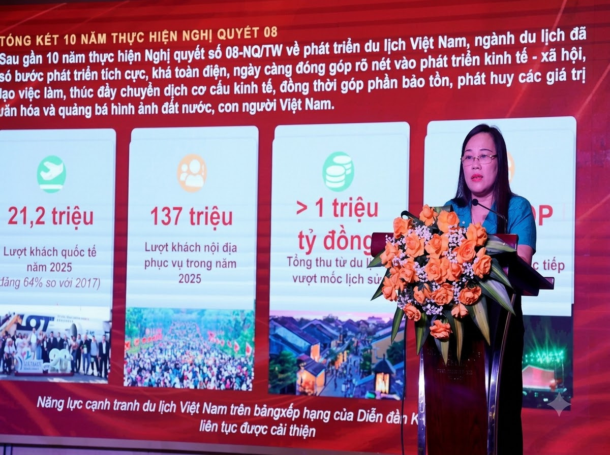 Lãnh đạo Sở Văn hóa, Thể thao và Du lịch tỉnh Phú Thọ