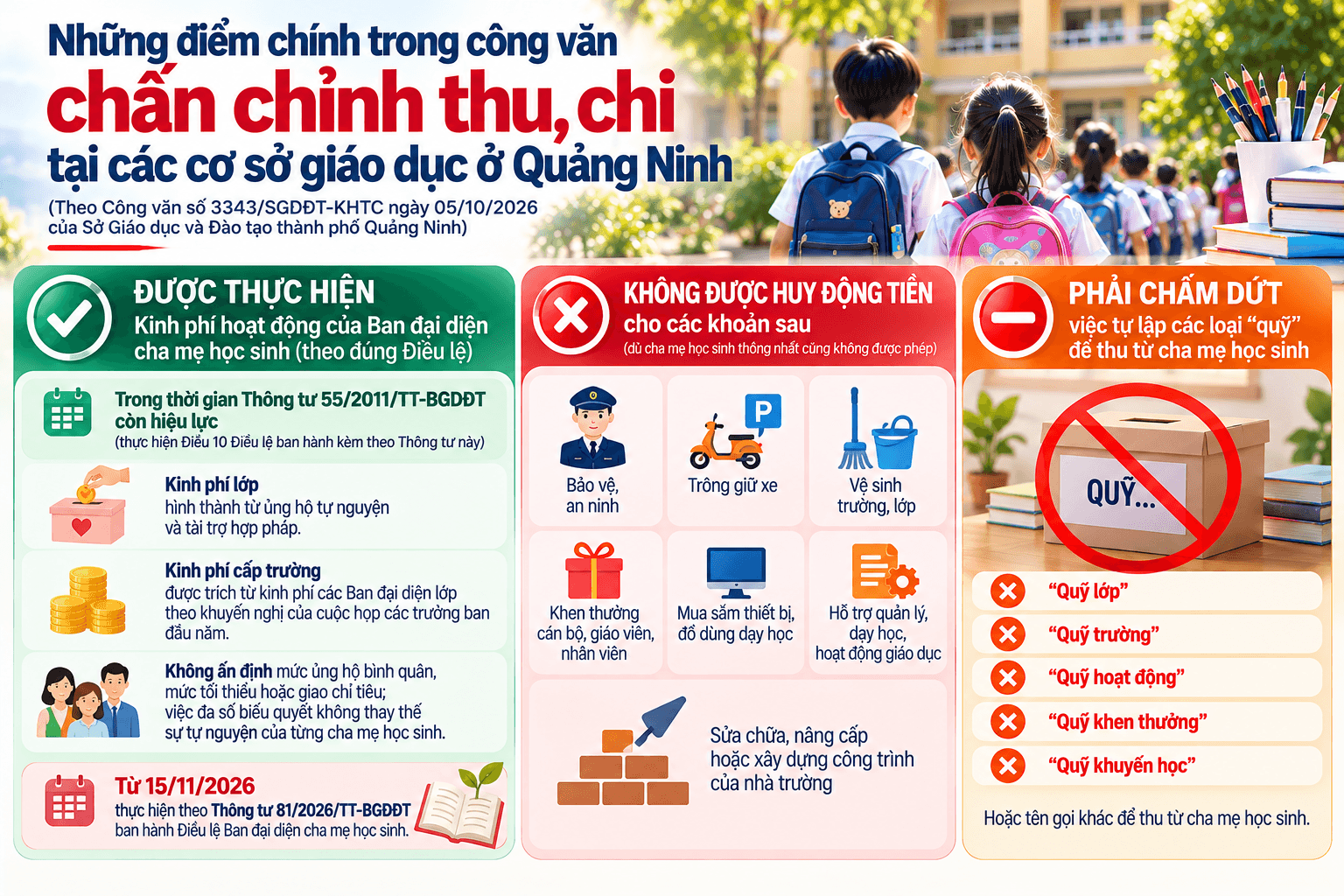 Final ảnh điểm chấn chỉnh 