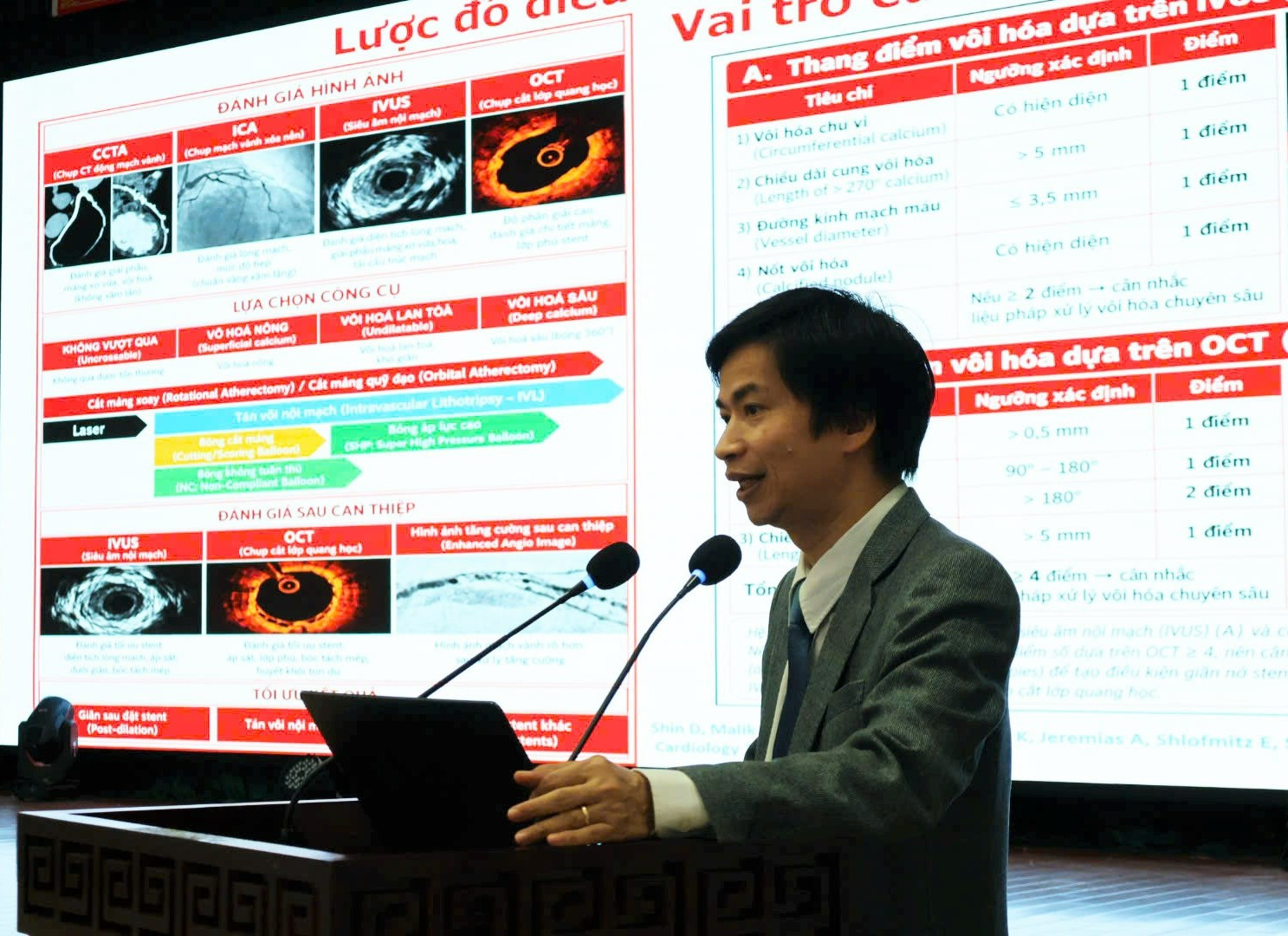 GS.TS.BS. Hoàng Anh Tiến, Giám đốc Trung tâm Tim mạch, Bệnh viện Trường Đại học Y Dược Huế, báo cáo tại hội thảo.