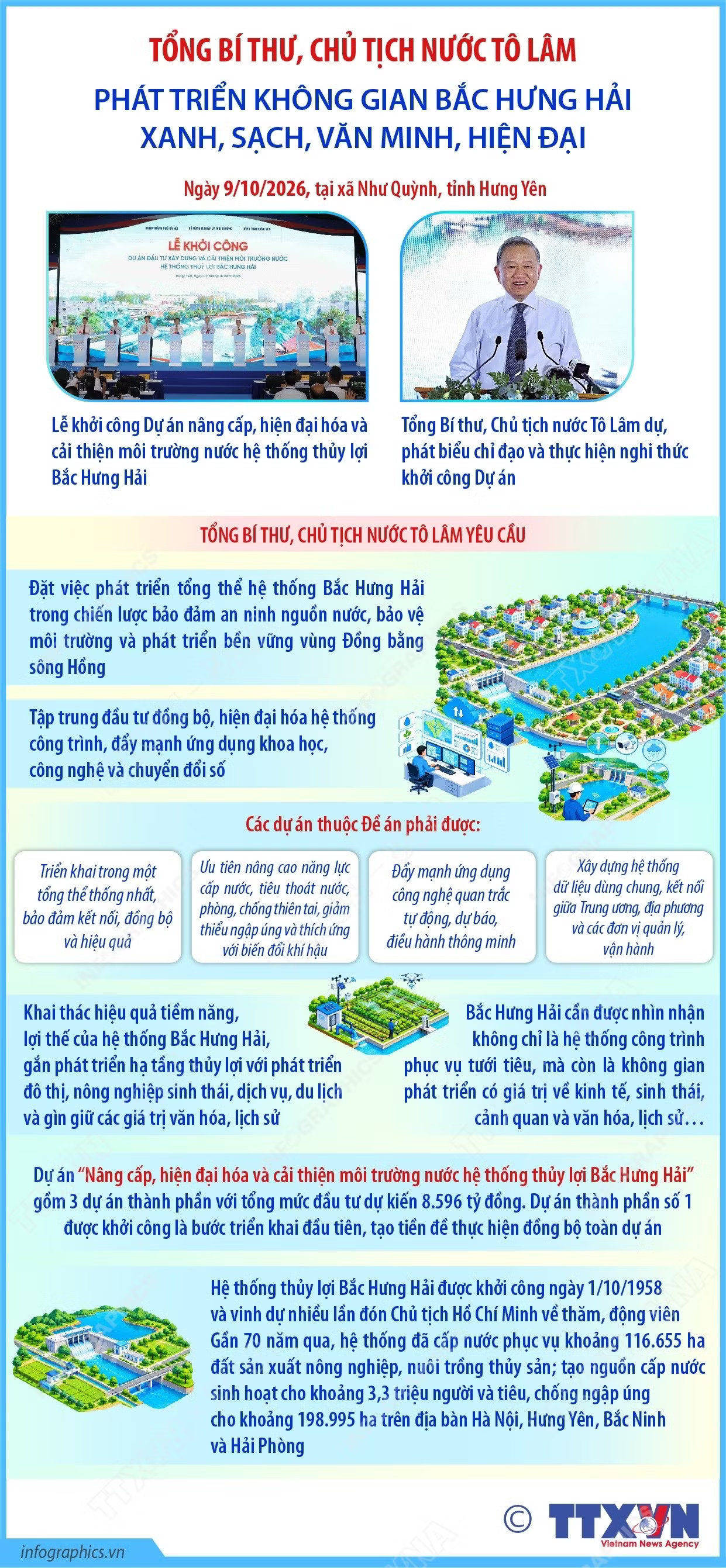 info-khong-gian-bac-hung-hai-xanh-sach-van-minh-hien-dai.jpg