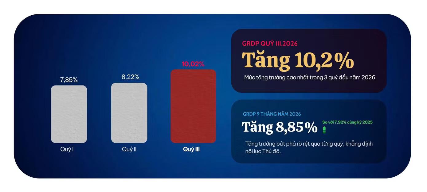 tang-truong-ha-noi2.avif