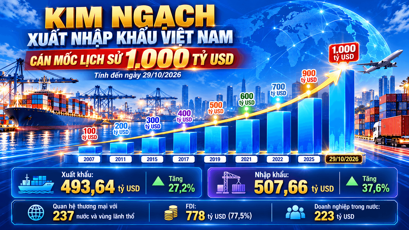 Ảnh ChatGPT 23_17_58 29 thg 10, 2026