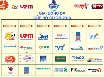 Bốc thăm chia bảng cúp Hồ Gươm 2013: Không có “tử thần”