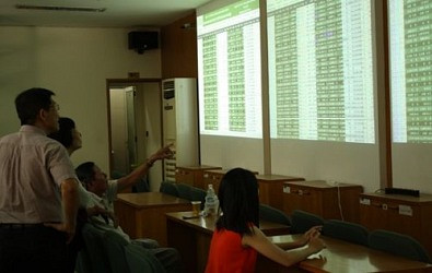 Nhịp đập Thị trường 07/03: VN-Index vẫn đóng cửa dưới 580 điểm
