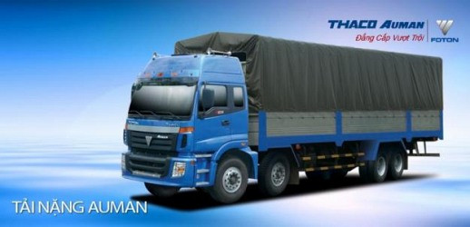 Ô tô Trường Hải: Lãi sau thuế 2013 đạt 1,121 tỷ, EPS 3,509 đồng