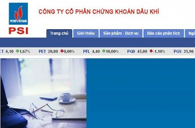 Phân tích kỹ thuật cổ phiếu ”nóng”: PSI - CTCP Chứng Khoán Dầu khí