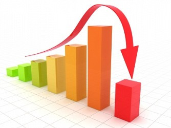 Vietstock Daily 25/04: Nhà đầu tư lớn đã rút tiền khỏi thị trường?